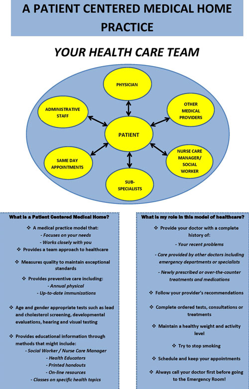 patient-centered-medical-home-barrington-pediatric-associates